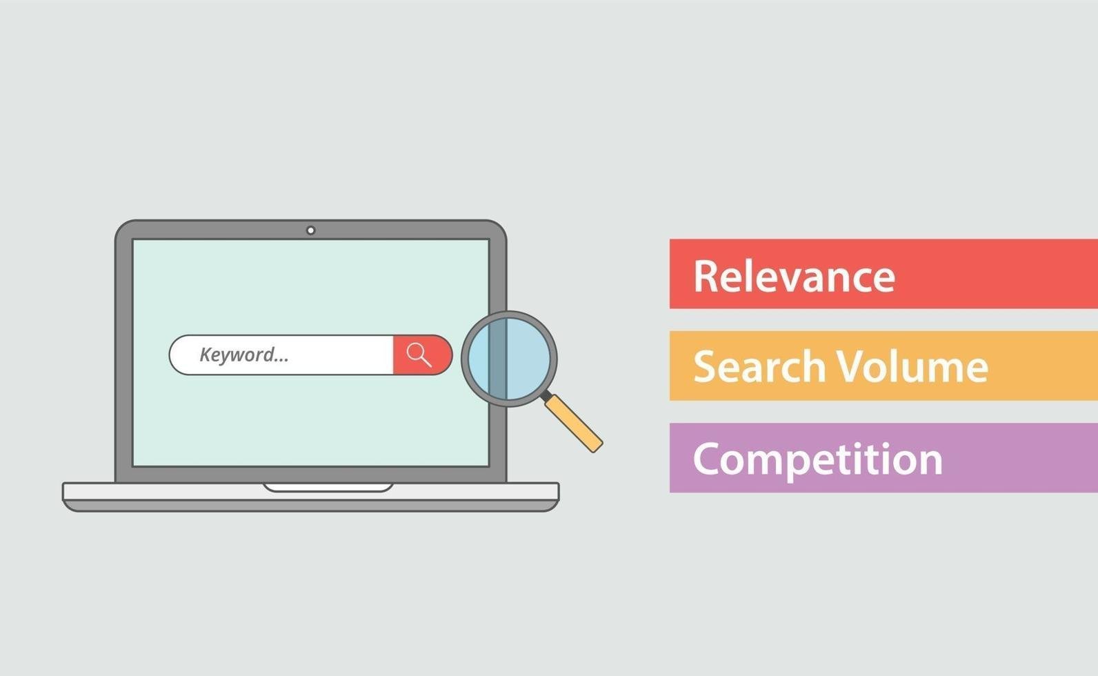 types-of-keywords-in-seo